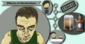 effects of alcoholism